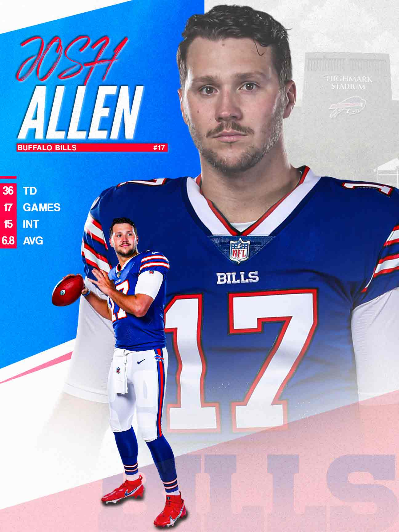 Josh Allen Bills Poster