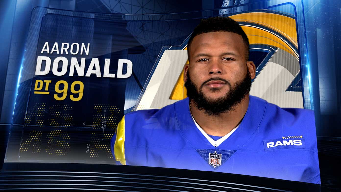 Super Bowl 56 LA Rams Player Interstitial