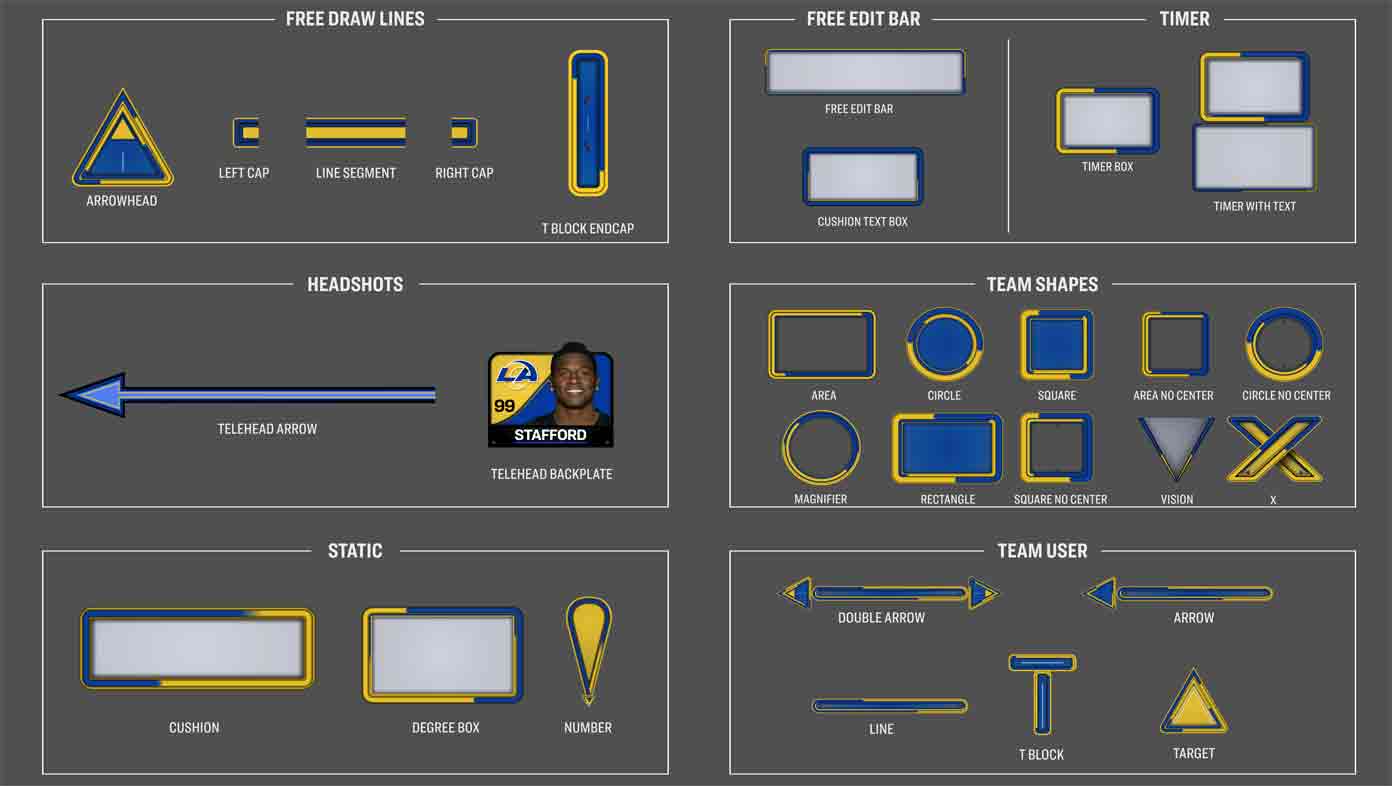 Super Bowl 56 LA Rams Telestrator Pieces