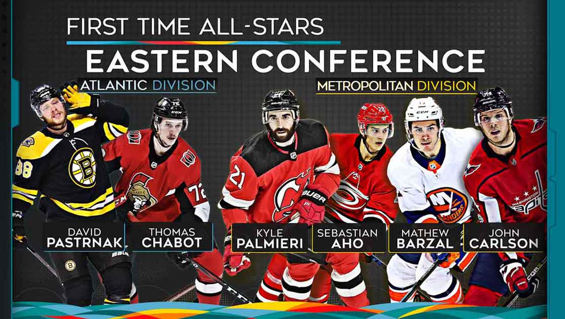 All-Star Game Viz Page 2