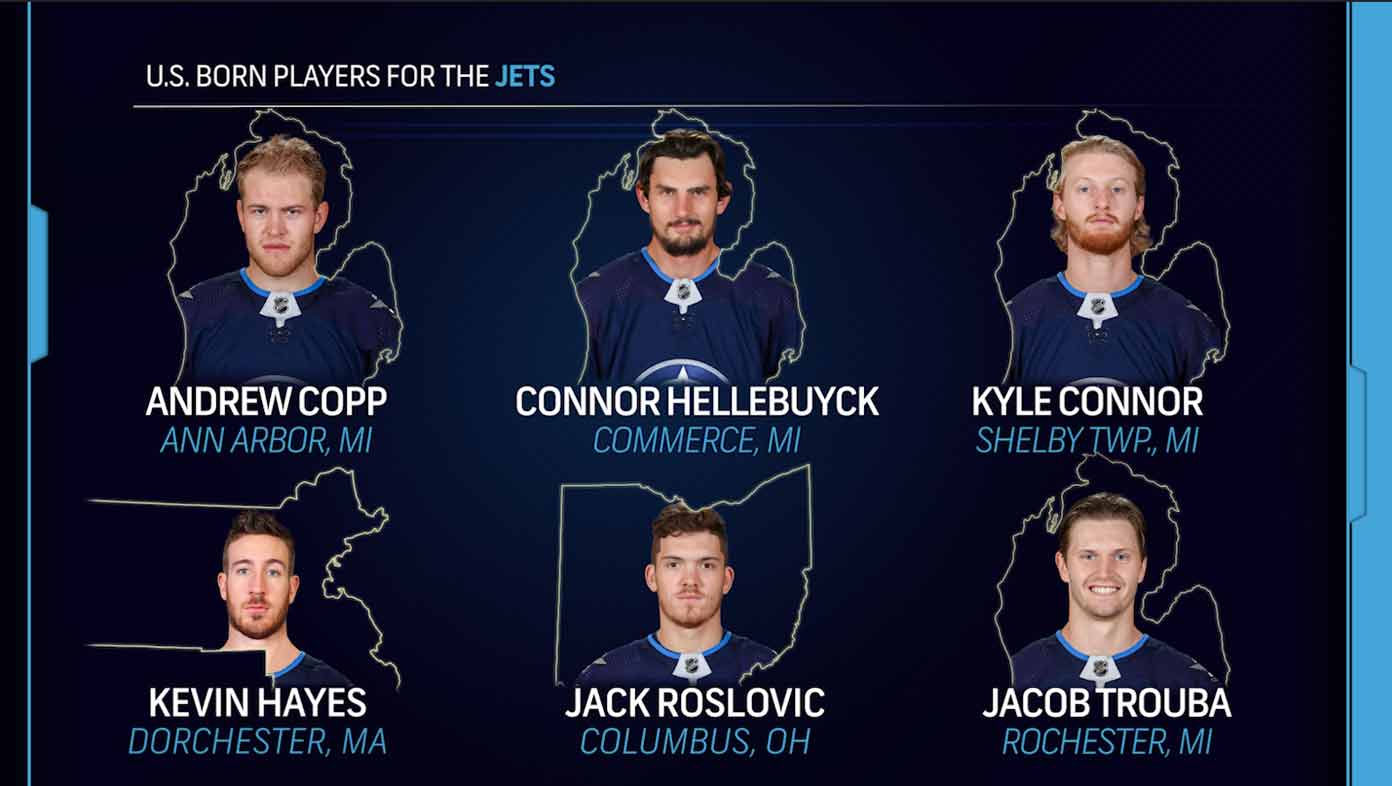 US-Born Jets Players Specialty Viz