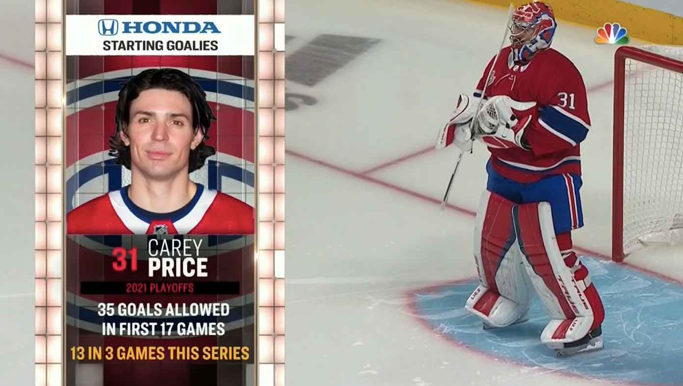 Stanley Cup Final Starting Goalies