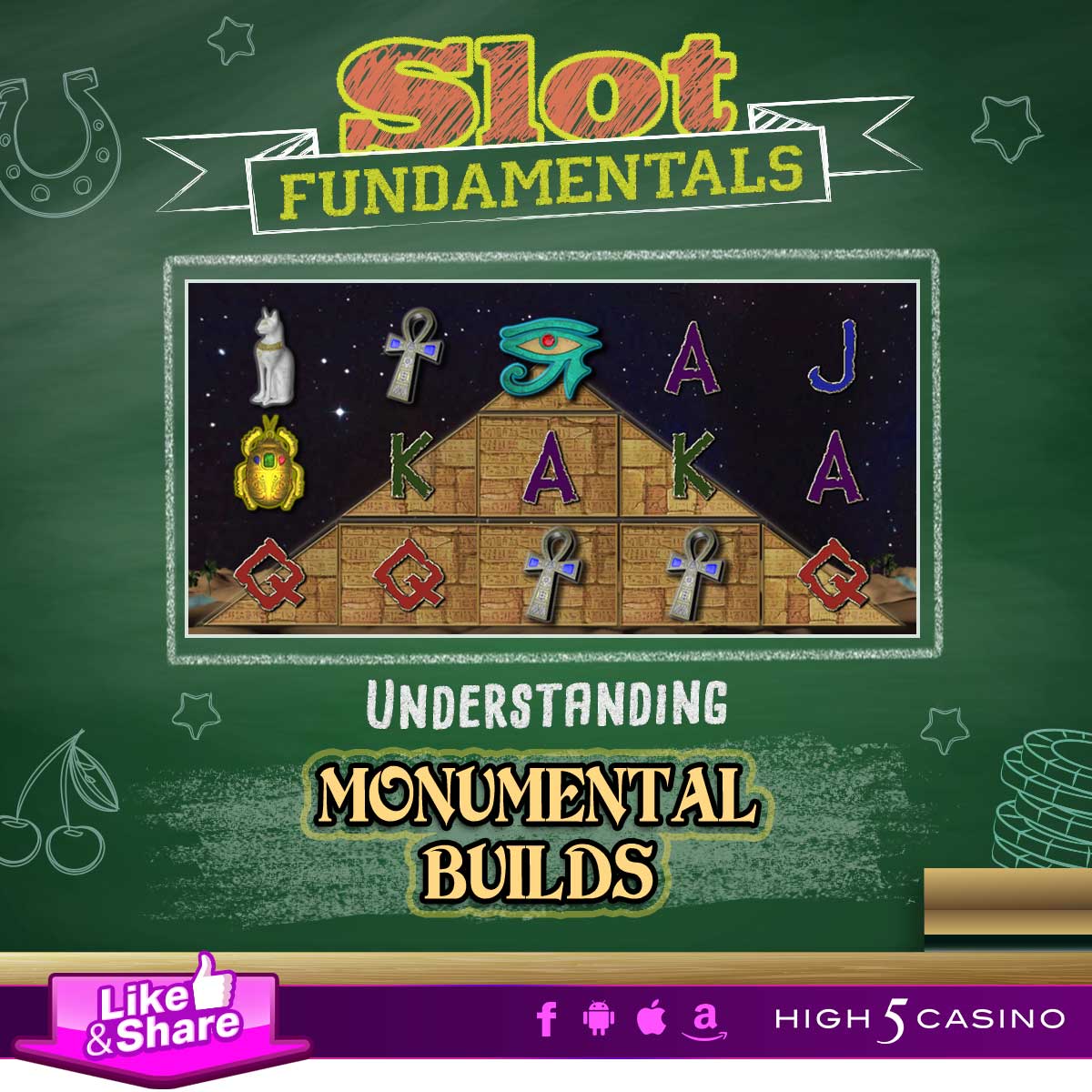 Graphic Advertising New Feature for Slot Games